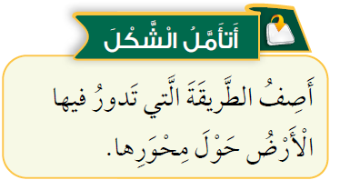 أصف الطريقة التي تدور فيها الأرض حول محورها أصف الطريقة التي تدور فيها الأرض حول محورها